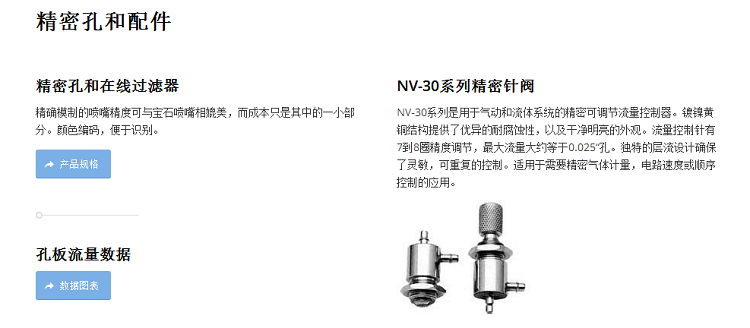 NV-30系列精*針閥